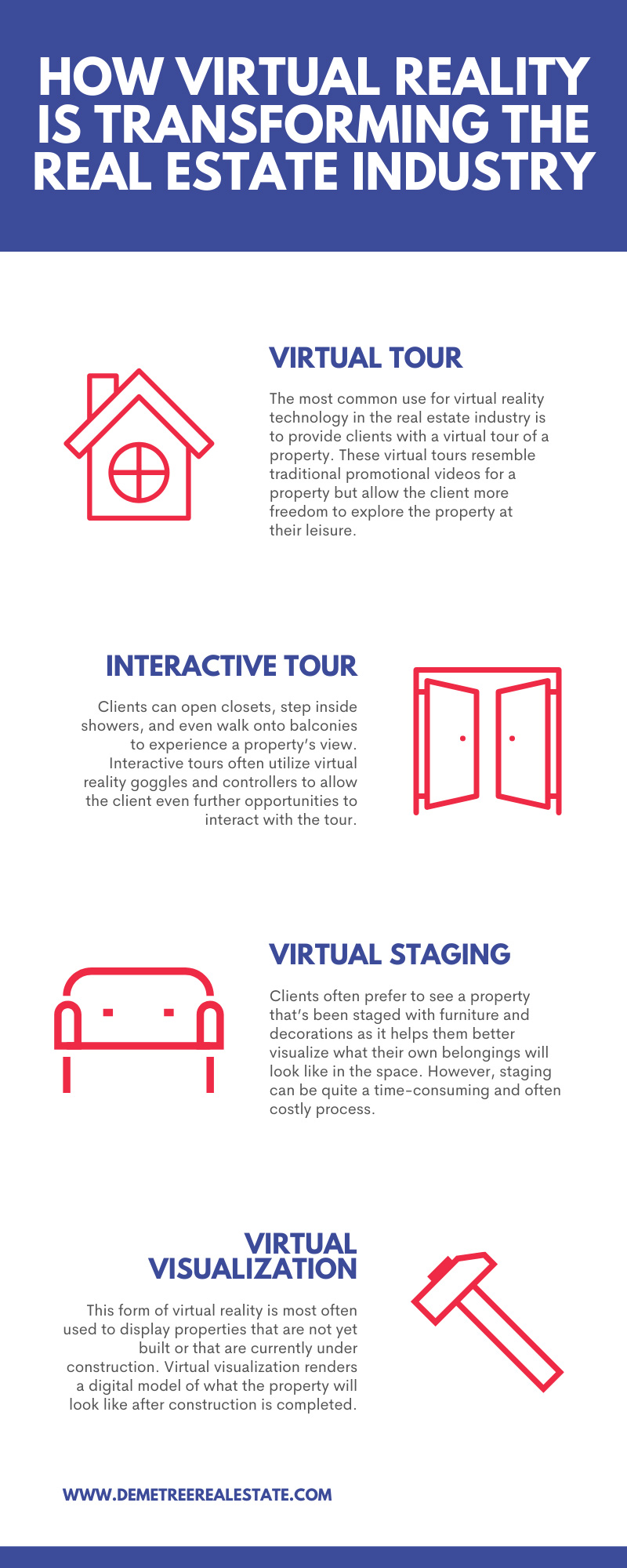 How Virtual Reality Is Transforming the Real Estate Industry